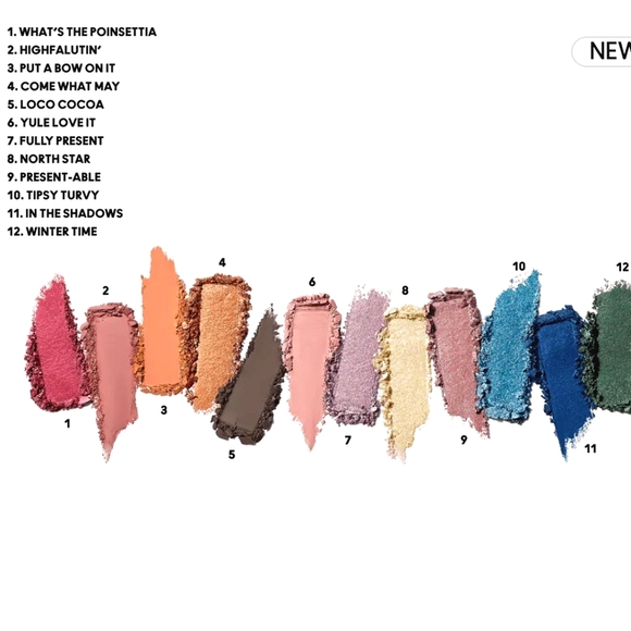 *Trade* 🚨 FINAL💧 🆕 MAC Palete Pleaser Eyeshadow x 12 - Picture 3 of 4
